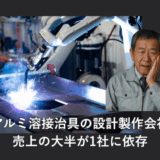 「図面は描ける。でも、注文が来ない。」